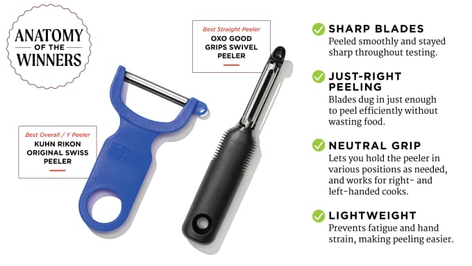 our winning fruit/vegetable peelers by kuhn rikon and OXO